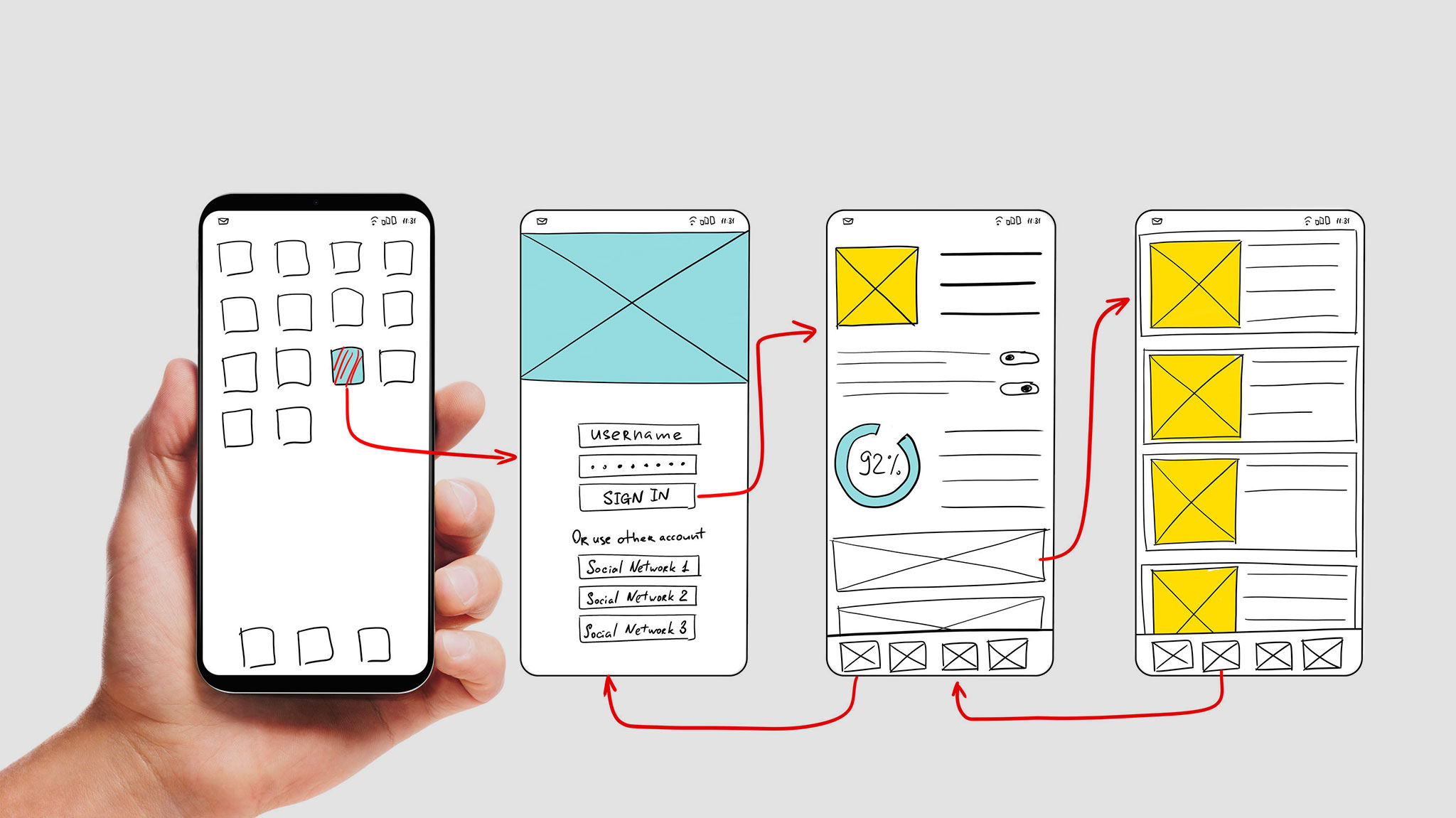 5 ways you can improve mobile app user experience - Crafted.